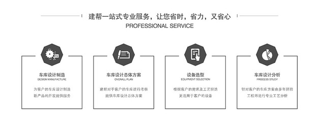 文藝創作服務流程